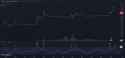 pumpxrp