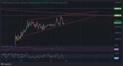 BTC2