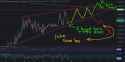 BTC 1