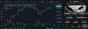 idchart