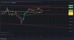 BTC2