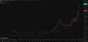 110 KB