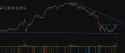69 KB