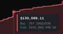 43 KB