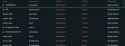 371 KB