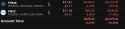 28 KB
