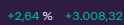 5 KB
