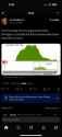 669 KB