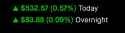 49 KB