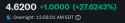 15 KB