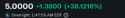15 KB