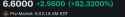 15 KB