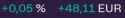 4 KB