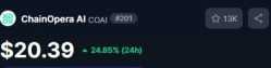 11 KB