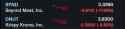 9 KB
