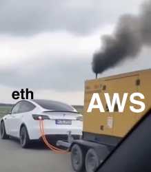 125 KB