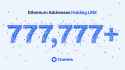 728 KB