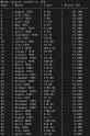 122 KB