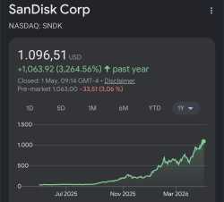 202 KB