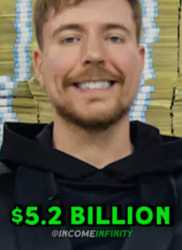 147 KB