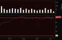 35 KB