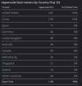 47 KB