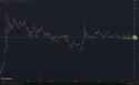 174 KB