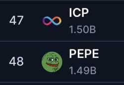 19 KB