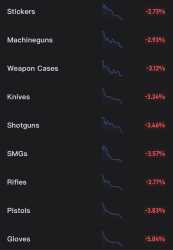 93 KB