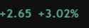 2 KB
