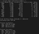 87 KB