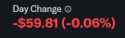 7 KB
