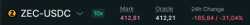 10 KB