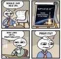 130 KB