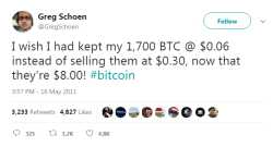 80 KB