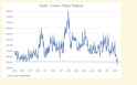 91 KB