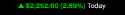 3 KB
