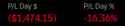 4 KB