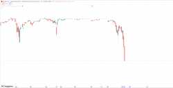 96 KB