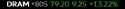 3 KB
