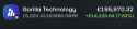48 KB