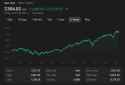 77 KB