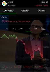 100 KB