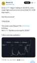 276 KB