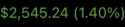 23 KB