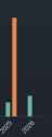 11 KB
