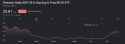 42 KB