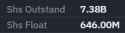 3 KB