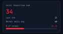 46 KB