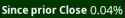 3 KB
